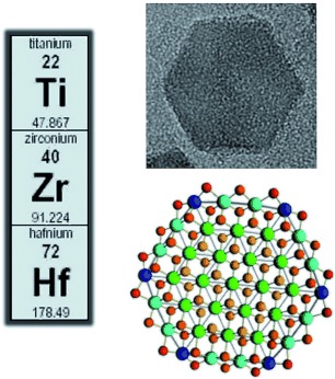 Hexagonal Transition-Metal Chalcogenide Nanoflakes with Pronounced Lateral Quantum Confinement