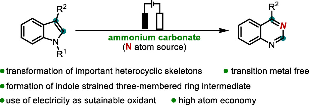 Electrochemical Skeletal Indole Editing via Nitrogen Atom Insertion by Sustainable Oxygen Reduction Reaction