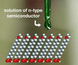Self-Assembled Monolayers of Phosphonic Acids with Enhanced Surface Energy for High-Performance Solution-Processed N-Channel Organic Thin-Film Transistors