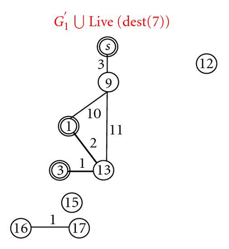 Details are in the caption following the image Details are in the caption following the image