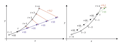 Details are in the caption following the image Details are in the caption following the image