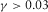 urn:x-wiley:00168025:media:gpr12265:gpr12265-math-0063