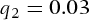 urn:x-wiley:02707314:fut21549:equation:fut21549-math-0324