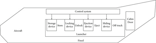 Details are in the caption following the image