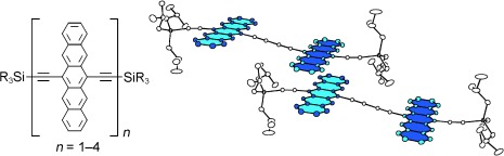 A Modular Synthetic Approach to Conjugated Pentacene Di-, Tri-, and Tetramers