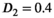 urn:x-wiley:07403194:media:mrm28773:mrm28773-math-0273