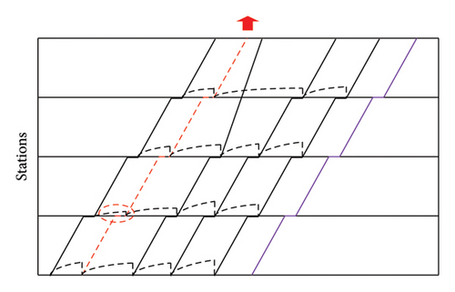 Details are in the caption following the image Details are in the caption following the image