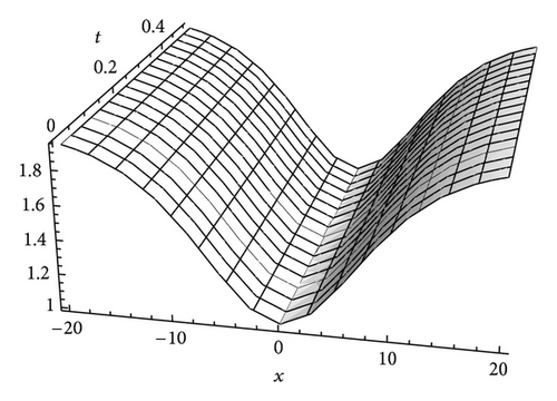 Details are in the caption following the image