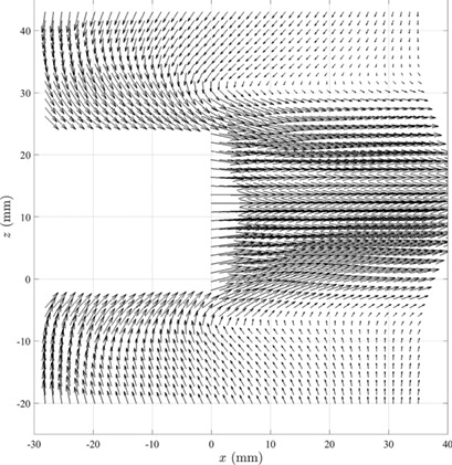 Kinetic Energy Transfer between First Proper Orthogonal Decomposition Modes in a Mixing Tank