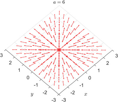 The Conformal Image of the Electron