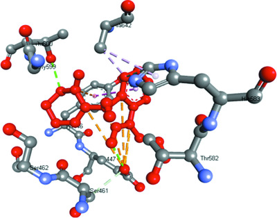 Synthesis, spectroscopic investigation, crystal structure analysis, quantum chemical study, biological activity and molecular docking of three isatin derivatives