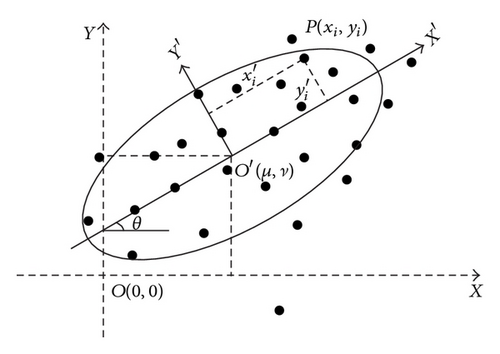 Details are in the caption following the image Details are in the caption following the image