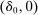 urn:x-wiley:00129682:media:ecta200450:ecta200450-math-0531