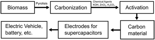 Details are in the caption following the image