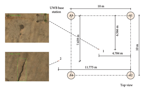 Details are in the caption following the image Details are in the caption following the image