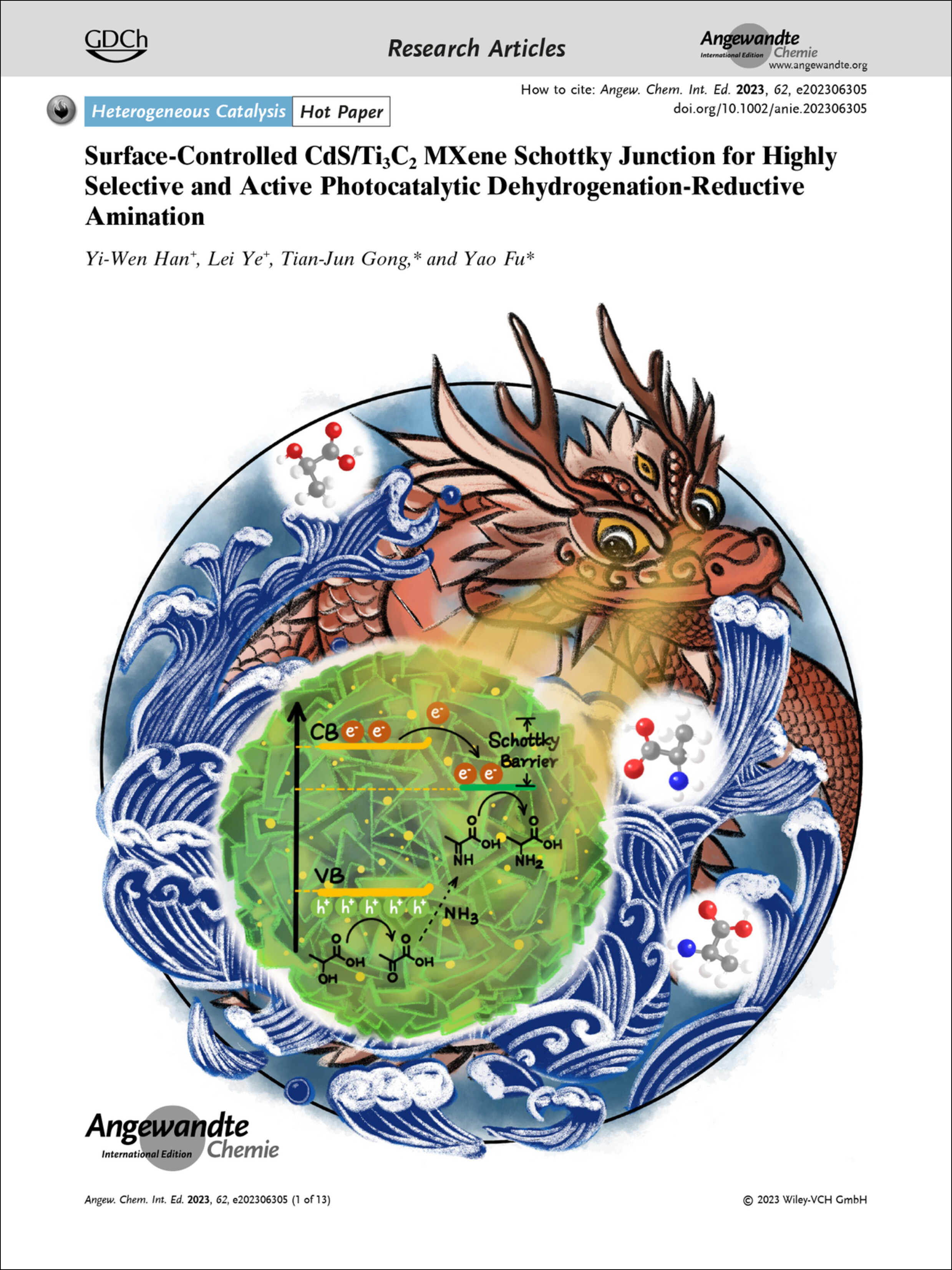 Frontispiece: Surface-Controlled CdS/Ti3C2 MXene Schottky Junction for Highly Selective and Active Photocatalytic Dehydrogenation-Reductive Amination Volume 62 Issue 45, 2023