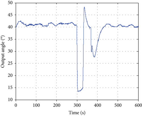 Details are in the caption following the image Details are in the caption following the image