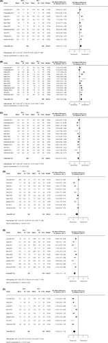 Details are in the caption following the image Details are in the caption following the image