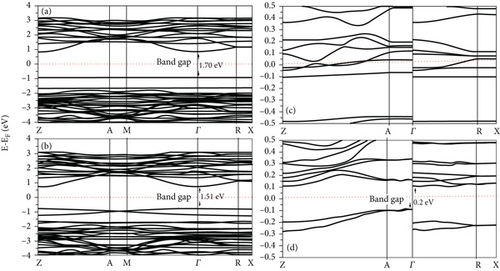 Details are in the caption following the image Details are in the caption following the image