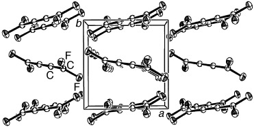 Kristallstrukturanalyse von 1,1,4,4-Tetrafluorbutadien und experimentelle Bestimmung der Ladungsdichte von 1,1,4,4-Tetrafluorbutatrien