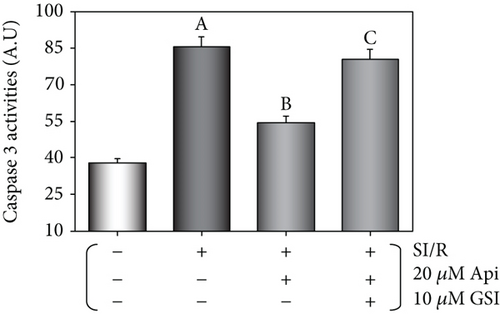Details are in the caption following the image