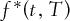 urn:x-wiley:02707314:fut21546:equation:fut21546-math-0005