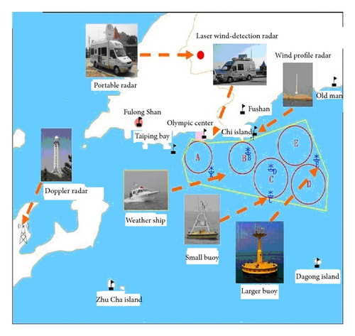 Details are in the caption following the image Details are in the caption following the image