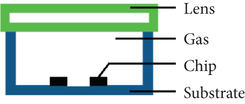 Details are in the caption following the image