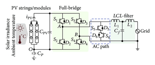 Details are in the caption following the image Details are in the caption following the image
