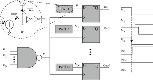 Details are in the caption following the image Details are in the caption following the image