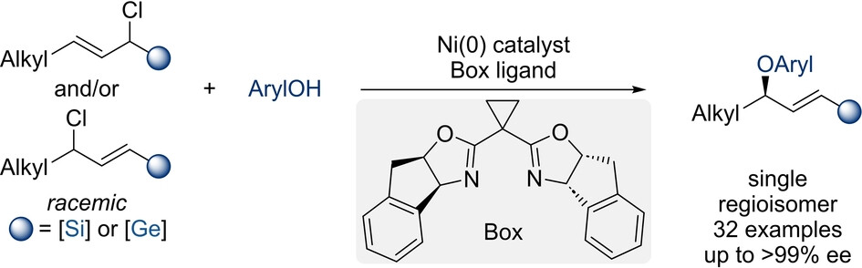 Enantio- and Regioconvergent Nickel-Catalyzed Etherification of Phenols by Allylation to Access Chiral C(sp3)−O Allyl Aryl Ethers