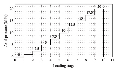 Details are in the caption following the image Details are in the caption following the image