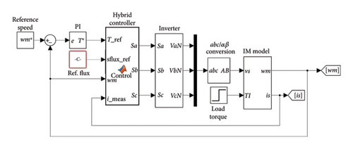 Details are in the caption following the image Details are in the caption following the image