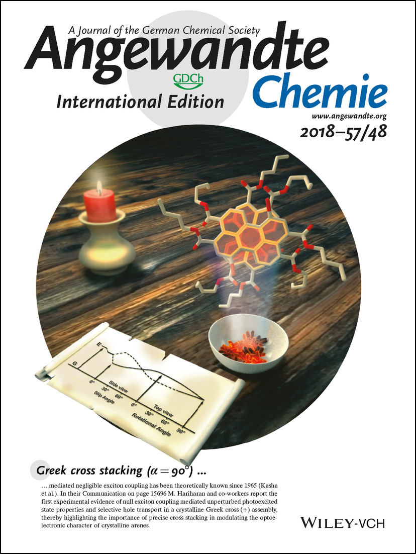 Inside Cover: Null Exciton Splitting in Chromophoric Greek Cross (+) Aggregate (Angew. Chem. Int. Ed. 48/2018) Volume 57 Issue 48, 2018