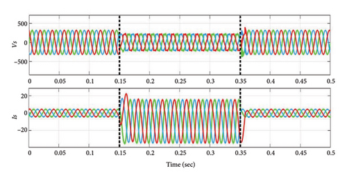 Details are in the caption following the image Details are in the caption following the image