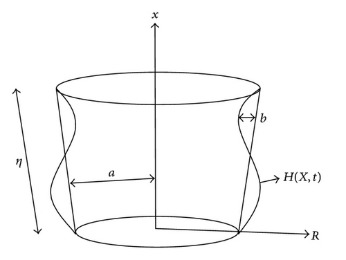 Details are in the caption following the image