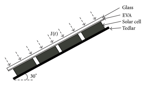 Details are in the caption following the image