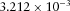 urn:x-wiley:00168025:media:gpr12766:gpr12766-math-0140