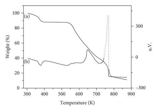 Details are in the caption following the image