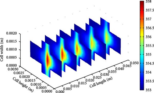 Details are in the caption following the image Details are in the caption following the image