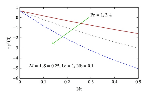 Details are in the caption following the image