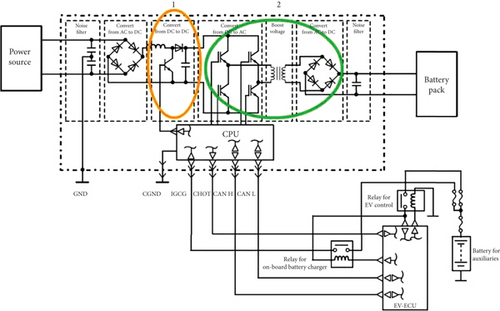 Details are in the caption following the image Details are in the caption following the image