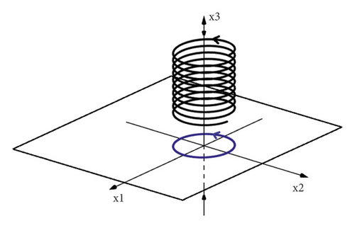 Details are in the caption following the image Details are in the caption following the image