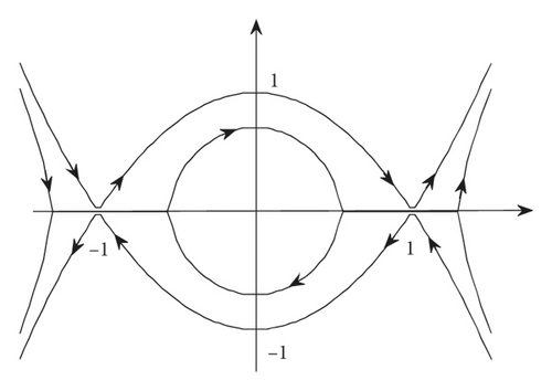 Details are in the caption following the image