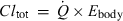 inline image