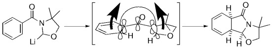 Dearomatizing Disrotatory Electrocyclic Ring Closure of Lithiated N-Benzoyloxazolidines