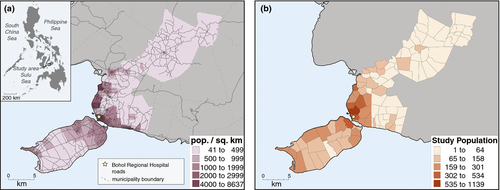 Details are in the caption following the image Details are in the caption following the image