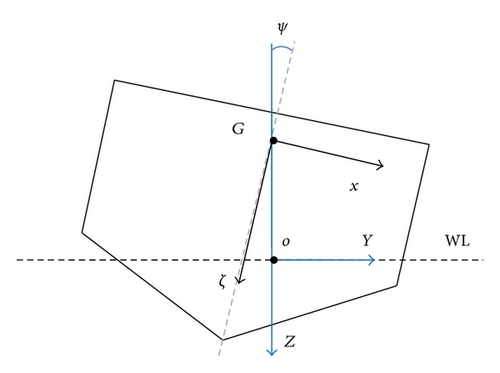 Details are in the caption following the image Details are in the caption following the image