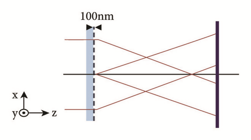 Details are in the caption following the image