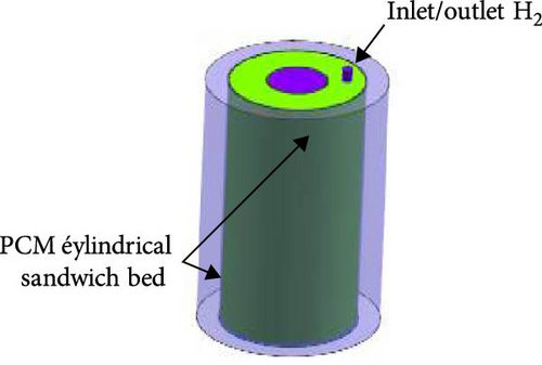 Details are in the caption following the image Details are in the caption following the image